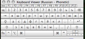 Mac OS X Russian phonetic keyboard layout